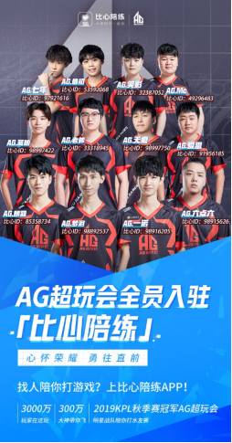 我们发现某