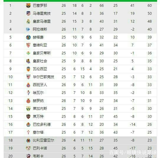 媒体之间的