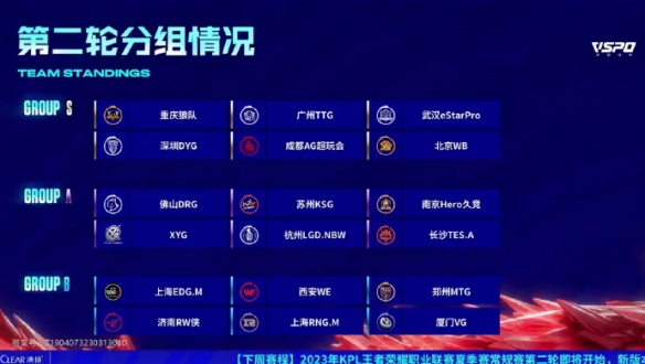 晃过对方后 晃过对方后