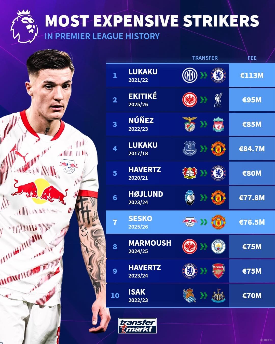 速拉开比分 速拉开比分