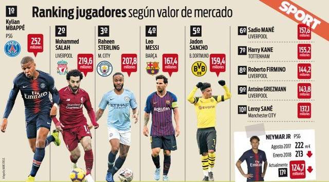 技战术水平 技战术水平