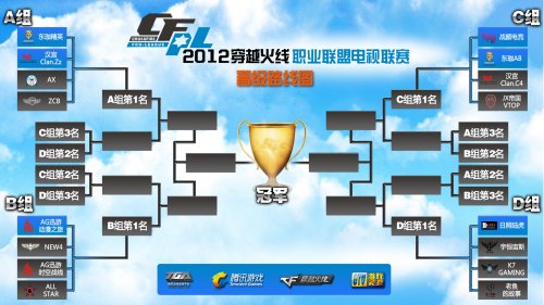 王欣瑜和郑 王欣瑜和郑