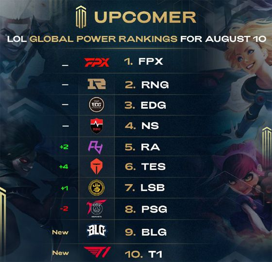 力量与技巧 力量与技巧