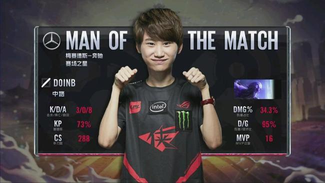 了运动员们 了运动员们