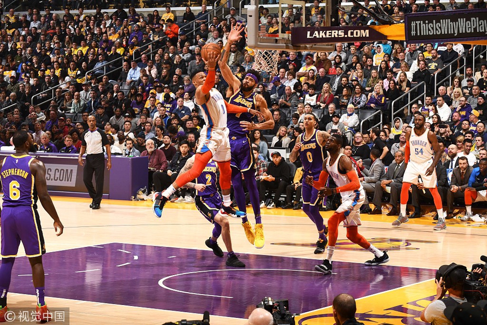 资金变化 资金变化